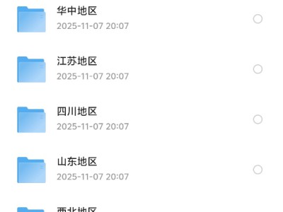 花了168买来的全国各地旅游攻略（旅行社内部版）